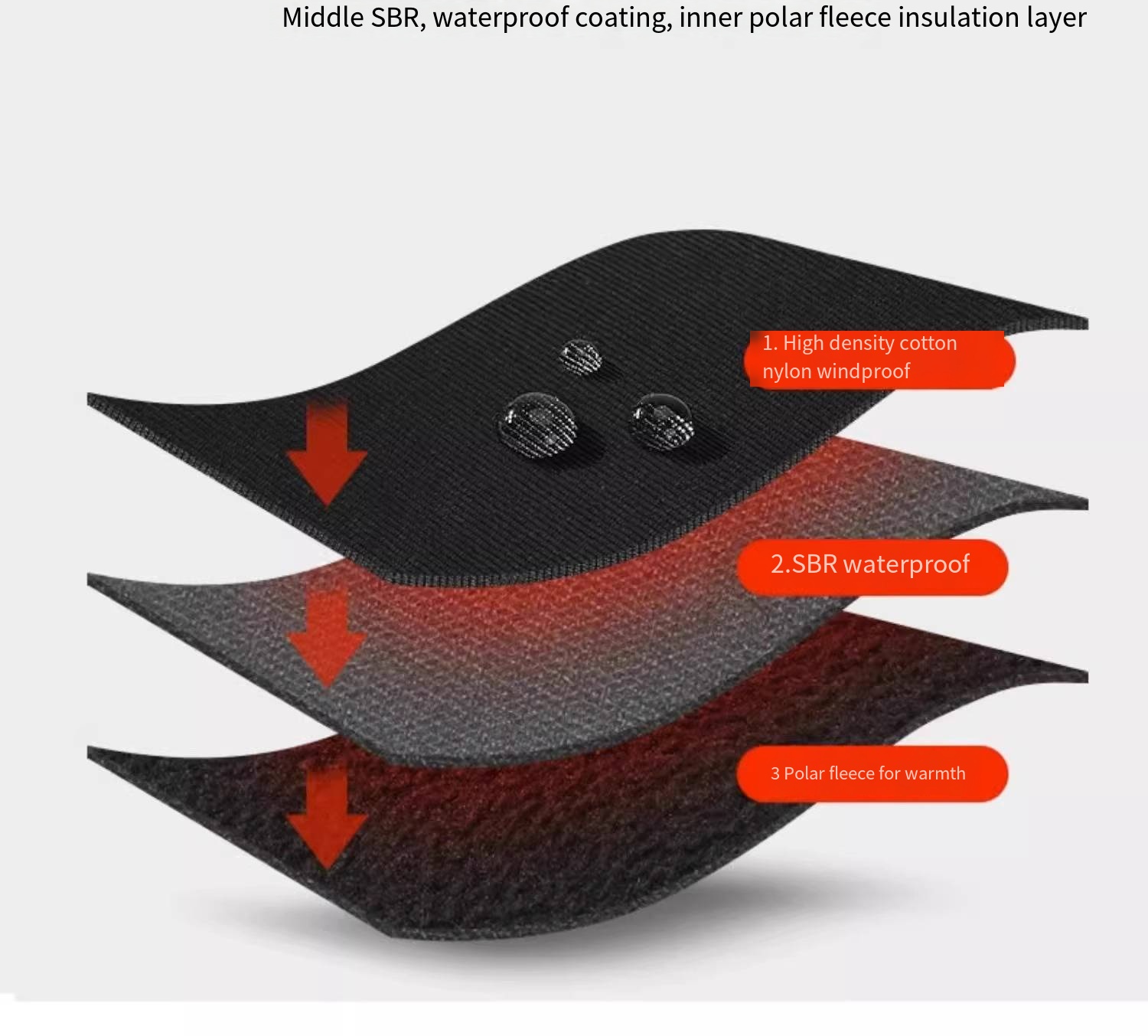 Winddichte, wasserdichte, warm – Knit Glove Touch Screen Bewertung und Preis